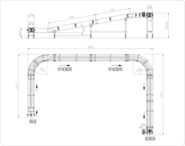 S型轉(zhuǎn)彎鏈板輸送機(jī)示意圖 S型轉(zhuǎn)彎鏈板輸送機(jī)示意圖