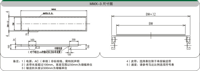 Ƥ���D(zhu��n)��ݔ�͙C(j��)ʾ��D