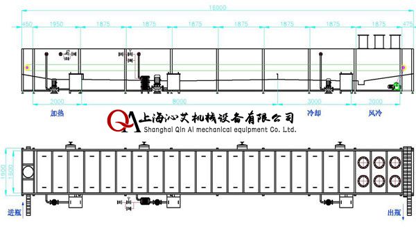 熱水循環(huán)噴淋殺菌機(jī)示意圖 熱水循環(huán)噴淋殺菌機(jī)示意圖