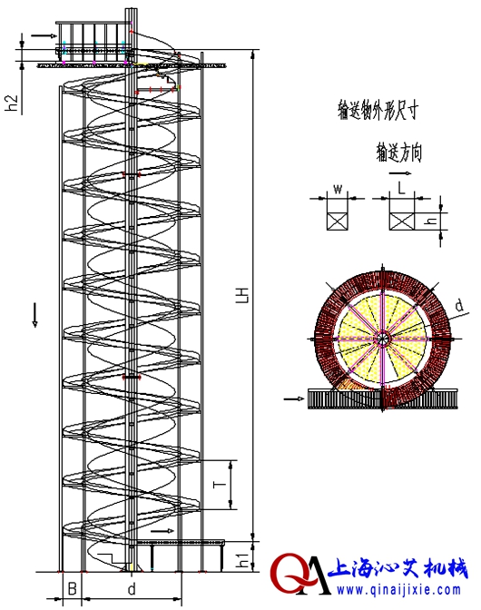 滾筒式螺旋輸送機圖紙 滾筒式螺旋輸送機圖紙