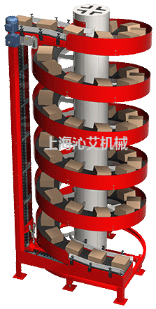 螺旋輸送機動態(tài)圖 螺旋輸送機動態(tài)圖