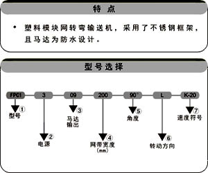 金屬網(wǎng)帶轉(zhuǎn)彎輸送機(jī)參數(shù) 金屬網(wǎng)帶轉(zhuǎn)彎輸送機(jī)參數(shù)