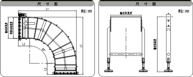 不銹鋼網(wǎng)帶轉(zhuǎn)彎機(jī)示意圖 不銹鋼網(wǎng)帶轉(zhuǎn)彎機(jī)示意圖
